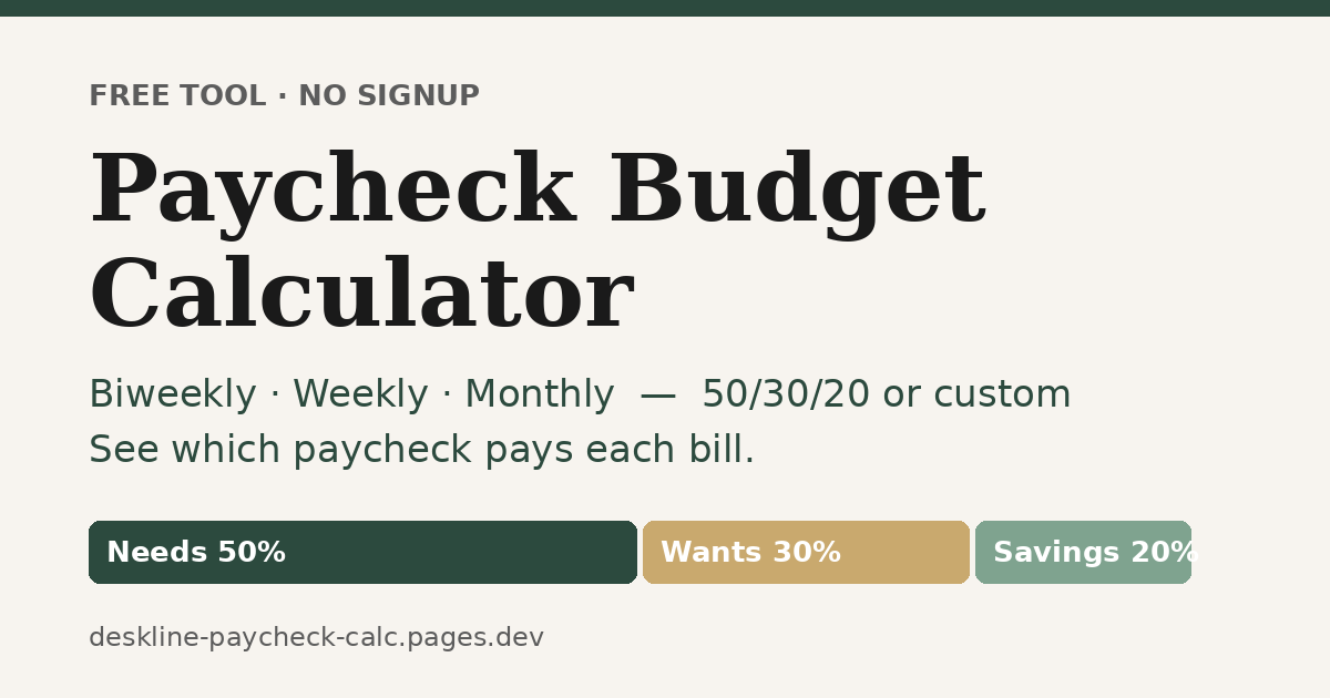 Biweekly Budget Calculator by Deskline screenshot